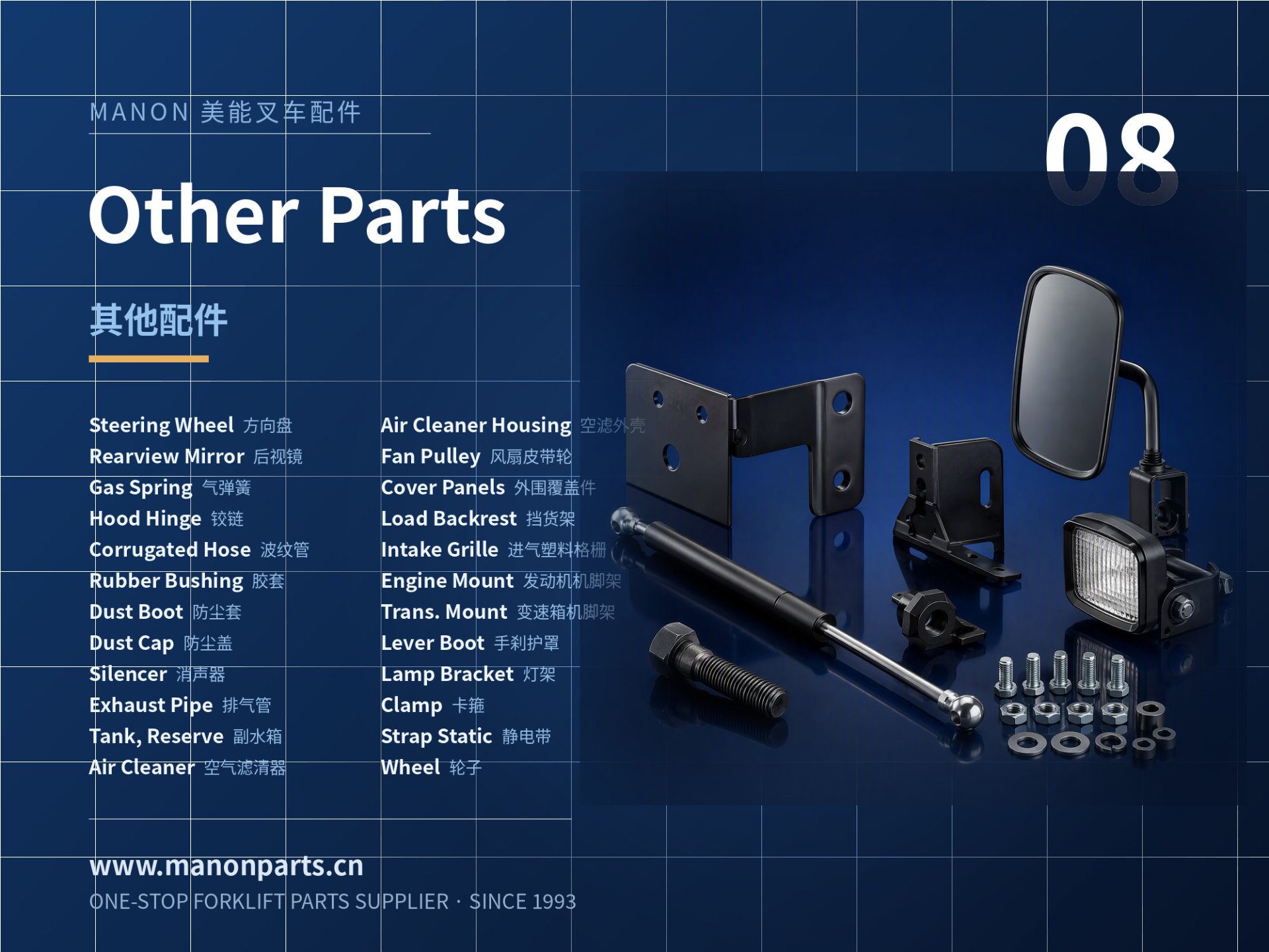 OTHER PARTS